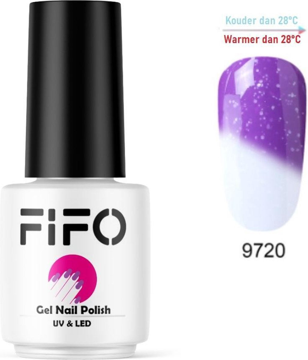 FIFO Nails