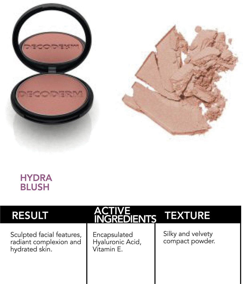HYDRA BLUSH 02 HYDRATING BLUSH 4GR.