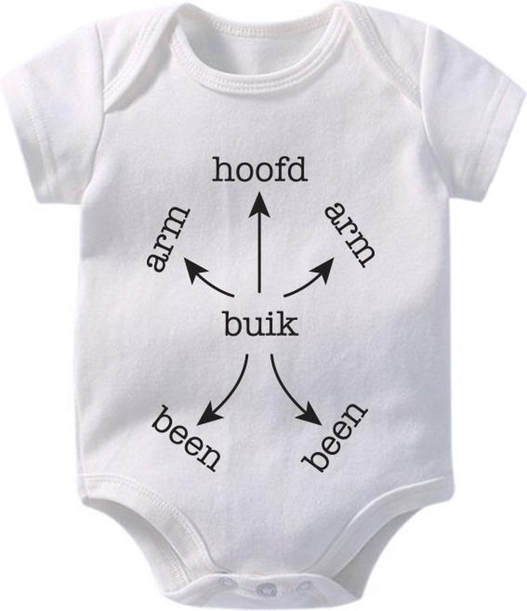 Hospitrix Baby Rompertje met Opdruk "Instructies"| 0-3 maanden |  Korte Mouw | Cadeau voor Zwangerschap