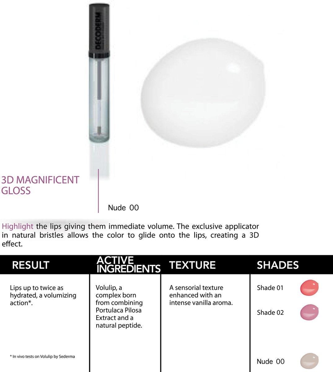 NUDE LIP GLOSS NUDE EFFECT LIP GLOSS 8