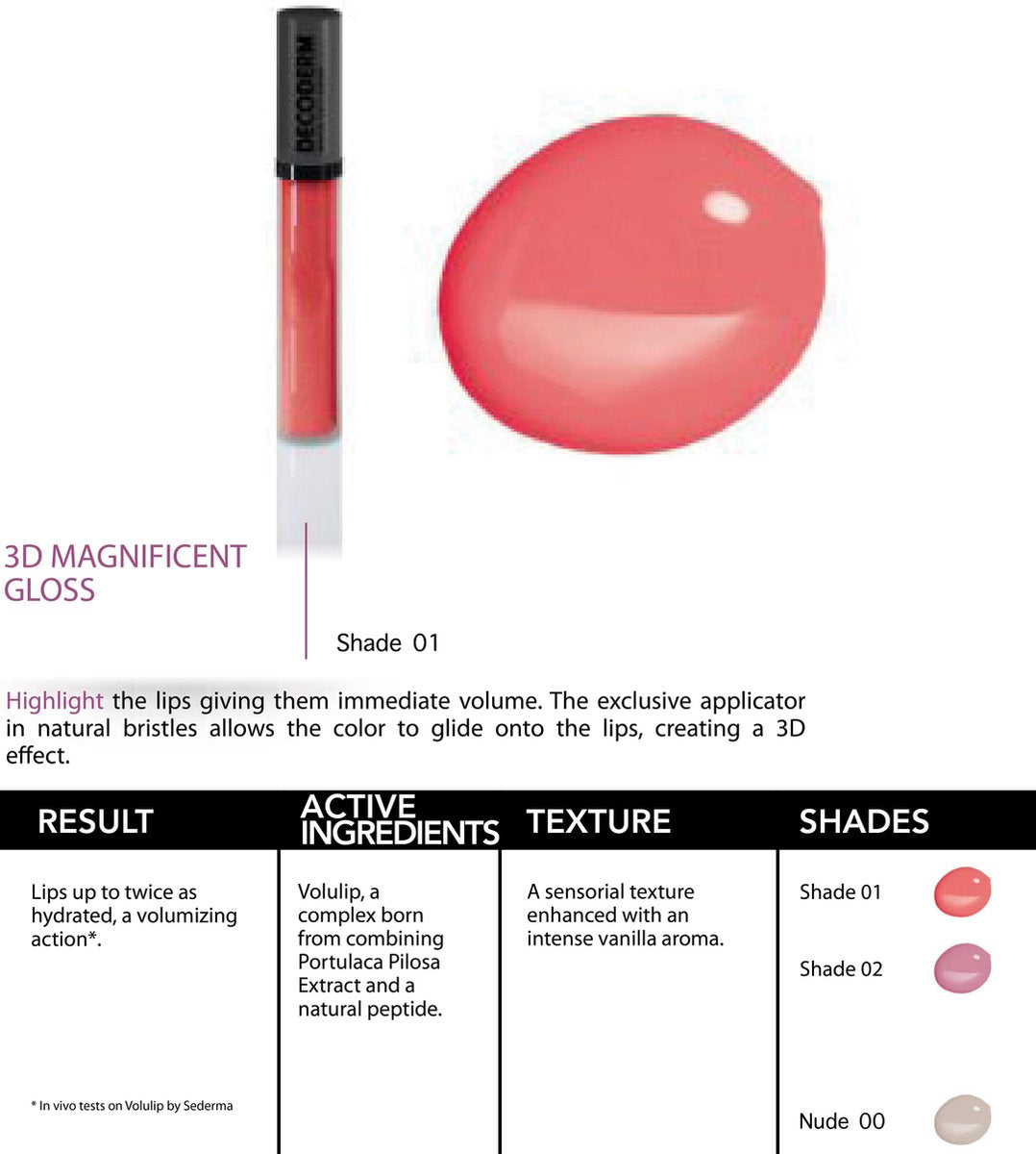 3D MAGNIFICENT GLOSS 01 VOLUMIZING LIP GLOSS 8ML