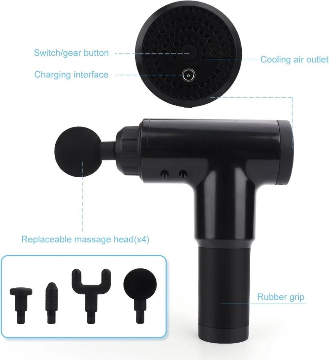 Massage gun