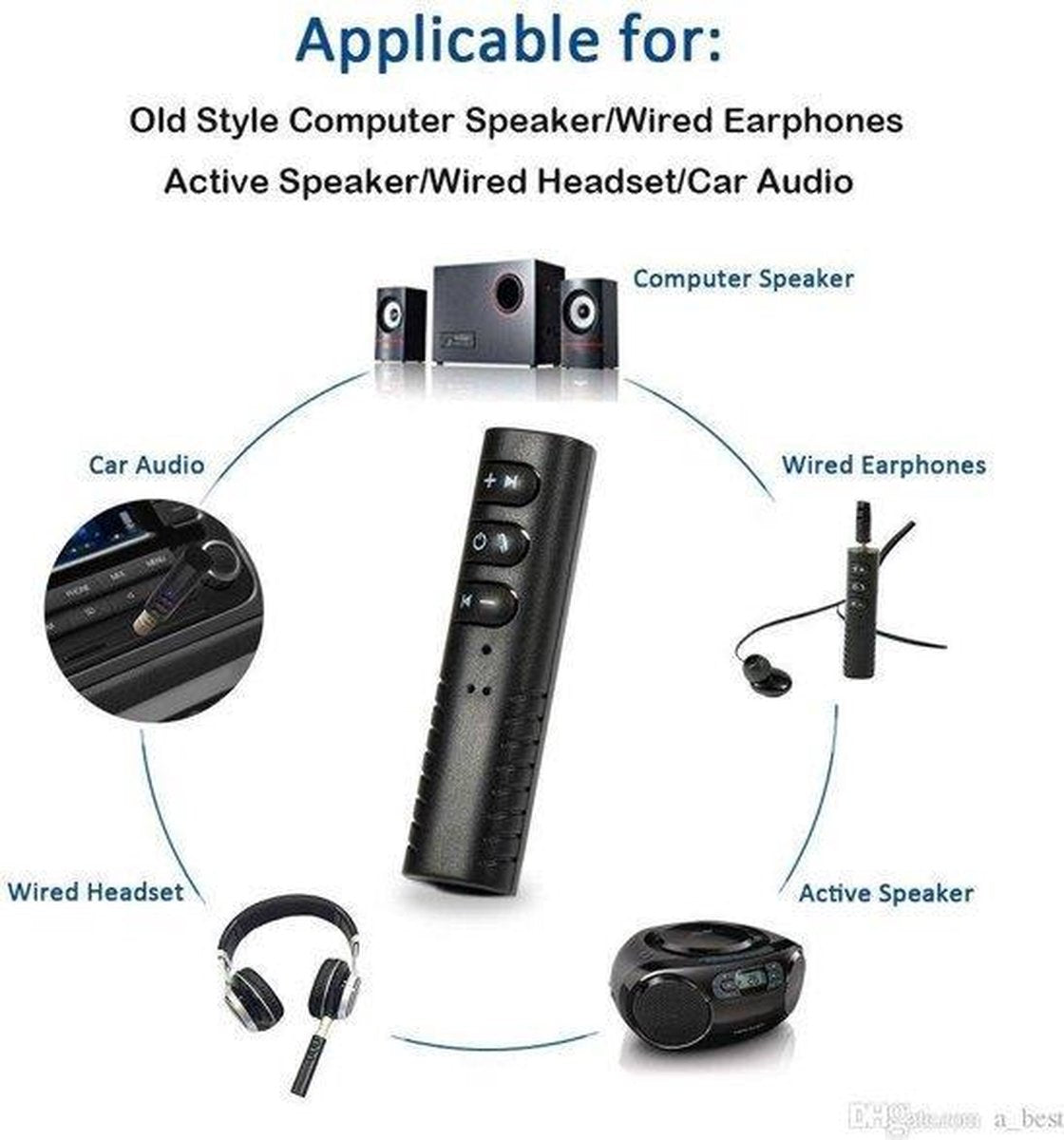 Colorfone PREMIUM Bluetooth Ontvanger / TPU / Universeel / Zwart