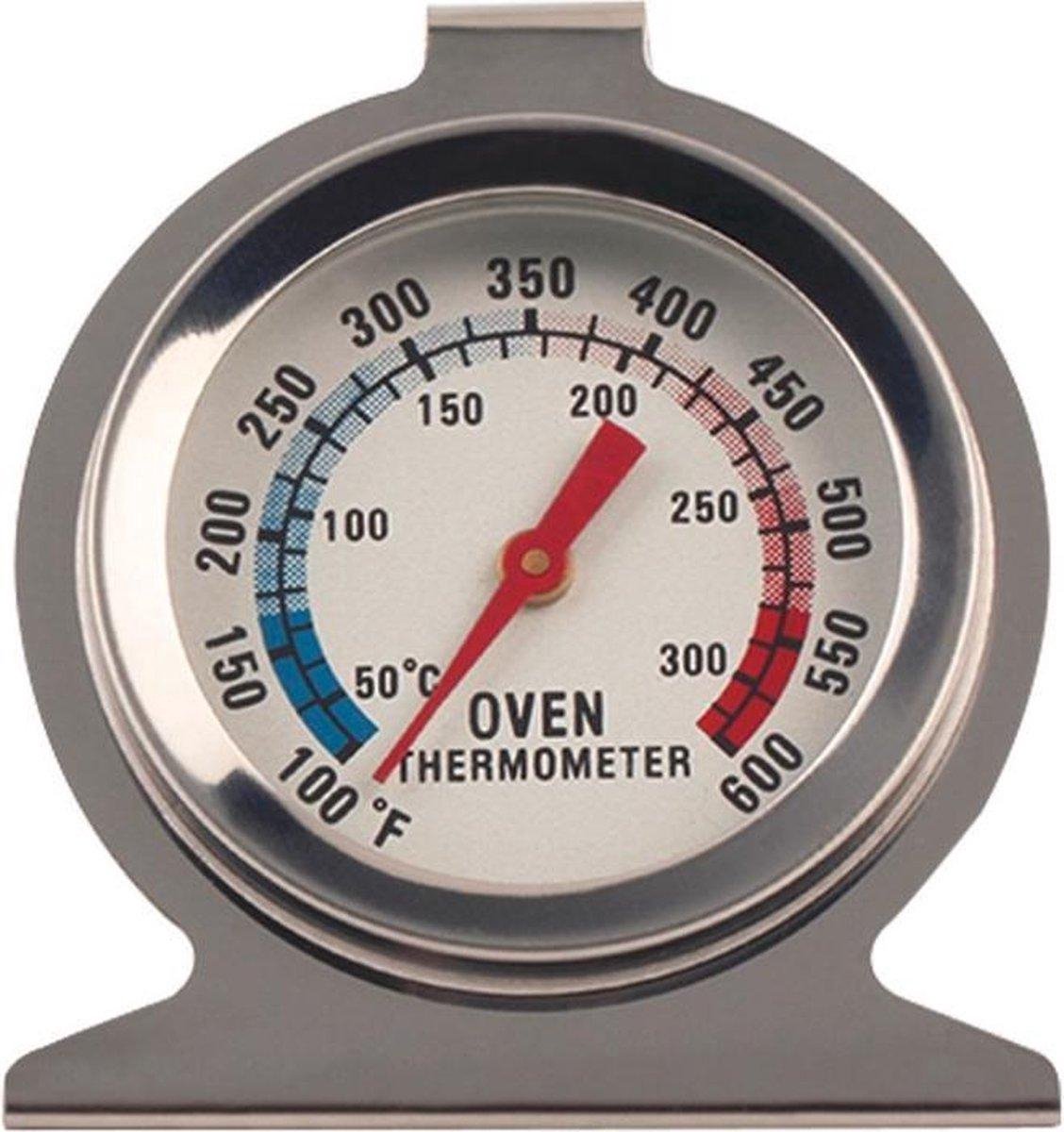 LOUZIR Professionele Oventhermometer - Rookoven -tot 300 graden Celcius