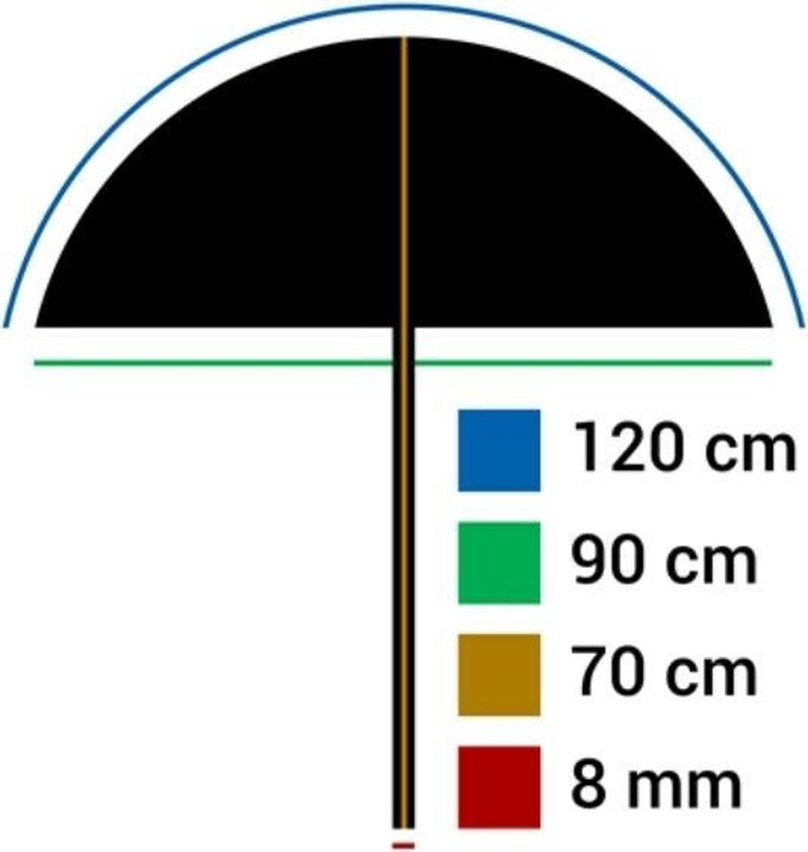 Linkstar Flitsparaplu Softbox Reflectie URF-102R 90 cm