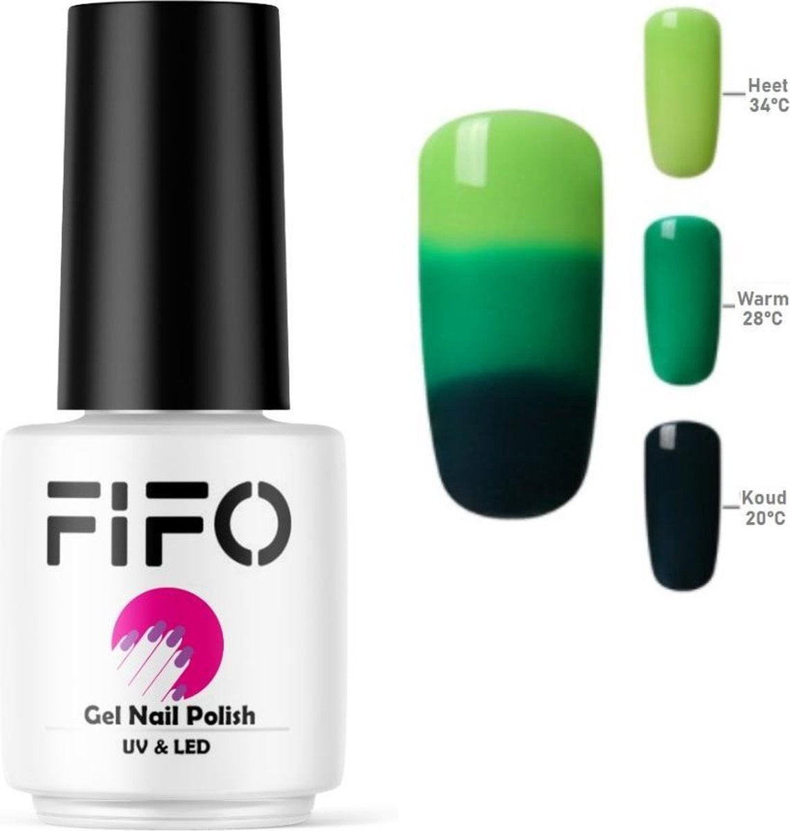 FIFO Nails
