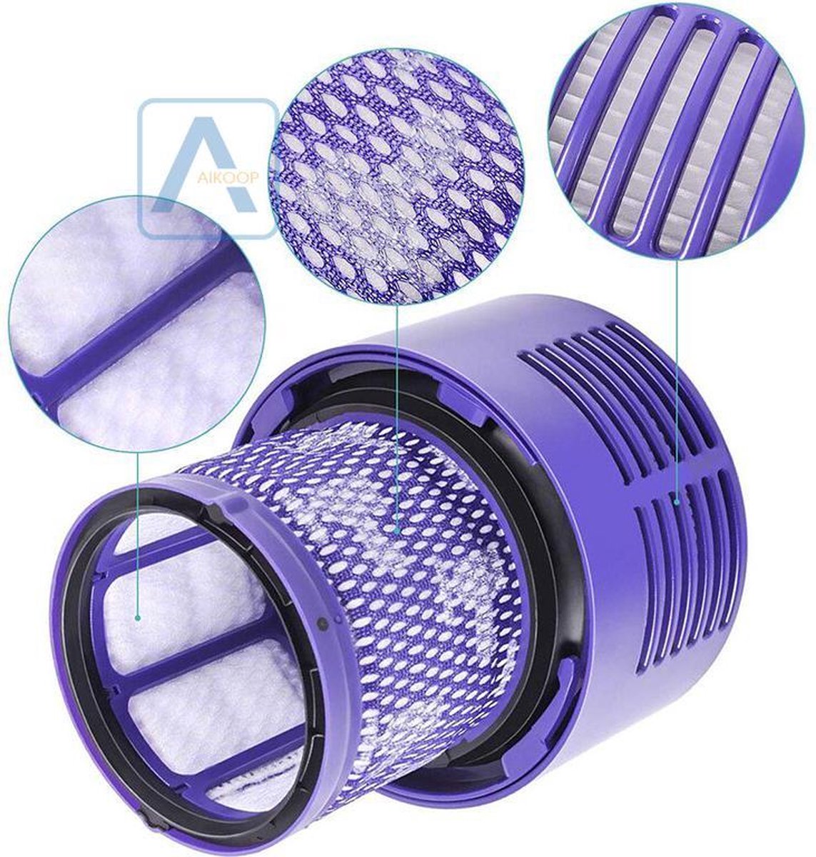 Stofzuigerfilter - HEPA Filter voor Dyson V10 Stofzuiger  - Geschikt voor Dyson V10 Serie