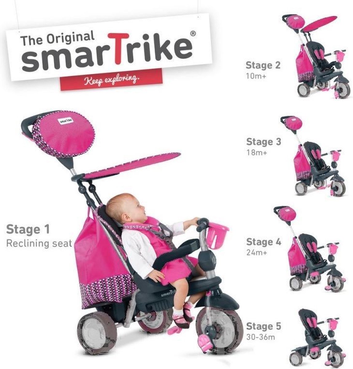 Smartrike Splash 4-in-1 - Driewieler - Jongens en meisjes - Roze
