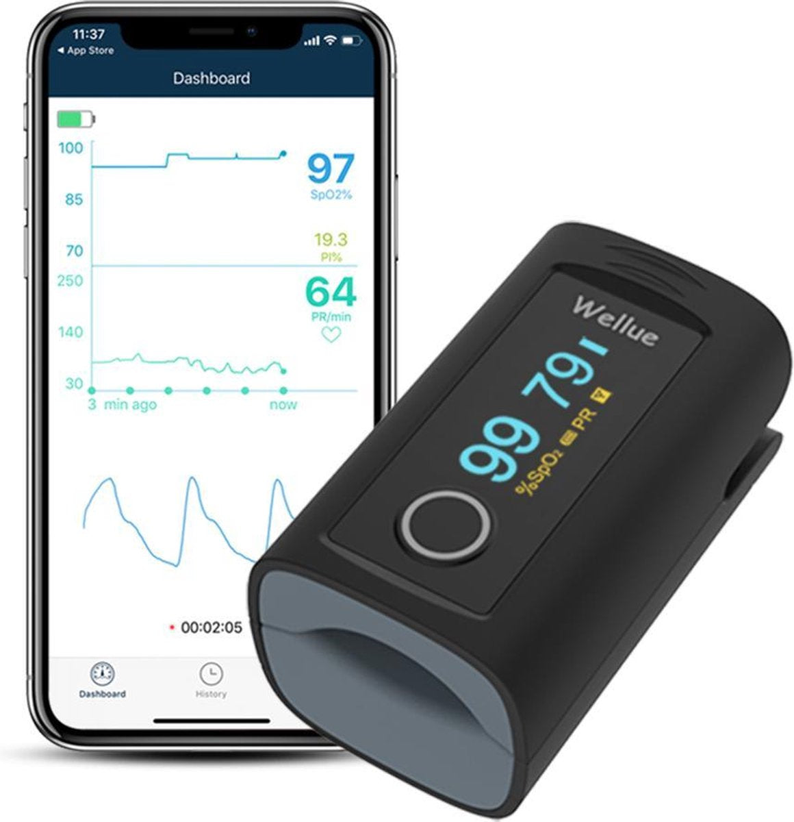 Best Getest UltraMed Oxysmart Vinger Saturatiemeter - Smart Zuurstofmeter - Pulse Oximeter met Hartslagmeter - Medisch Apparaat - Bluetooth (Zwart)