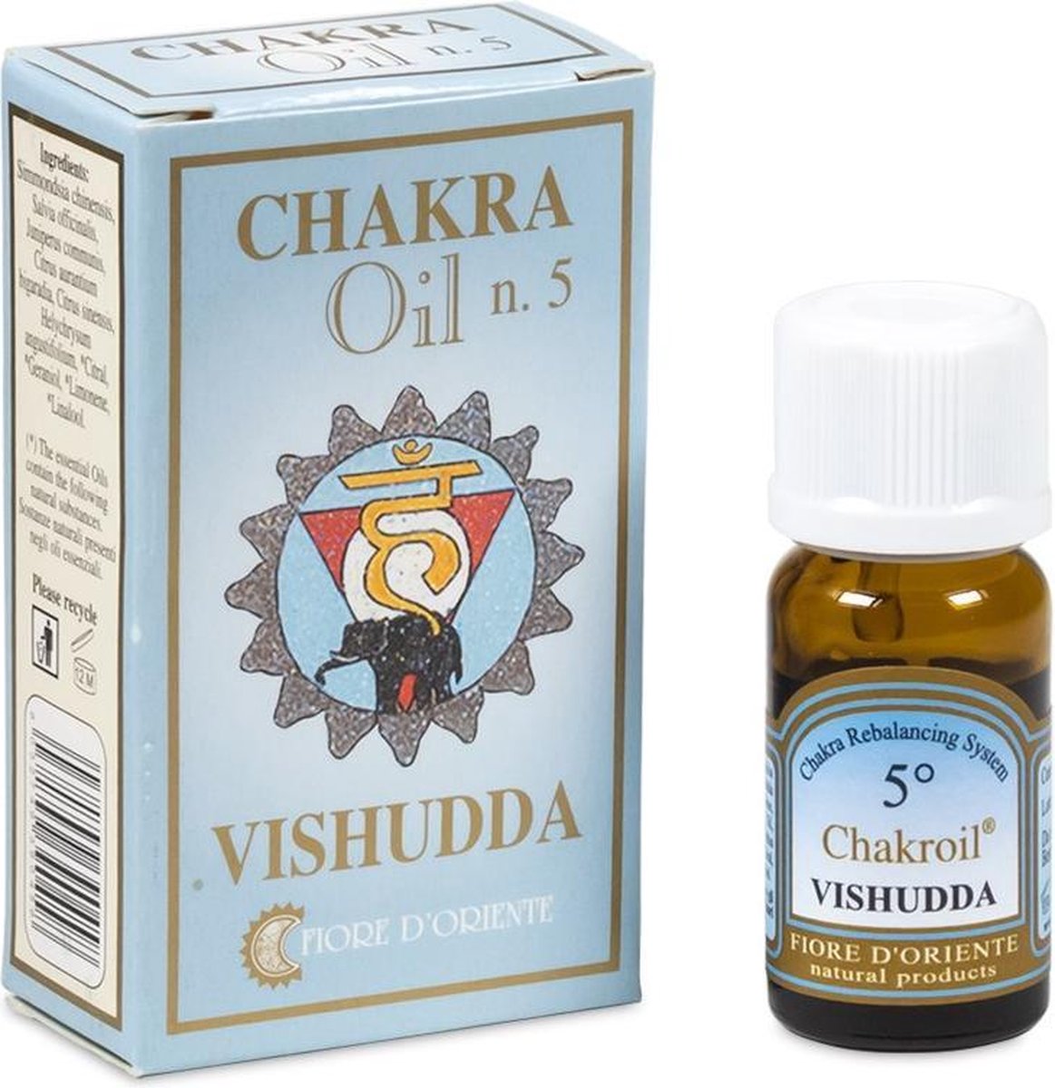 Essentiële Olie 5e Chakra Vishudda