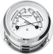 Wempe Pirat II comfortmeter