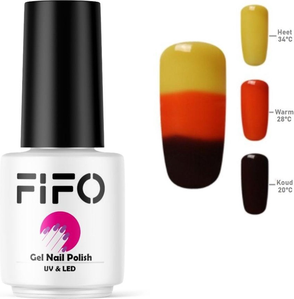 FIFO Nails
