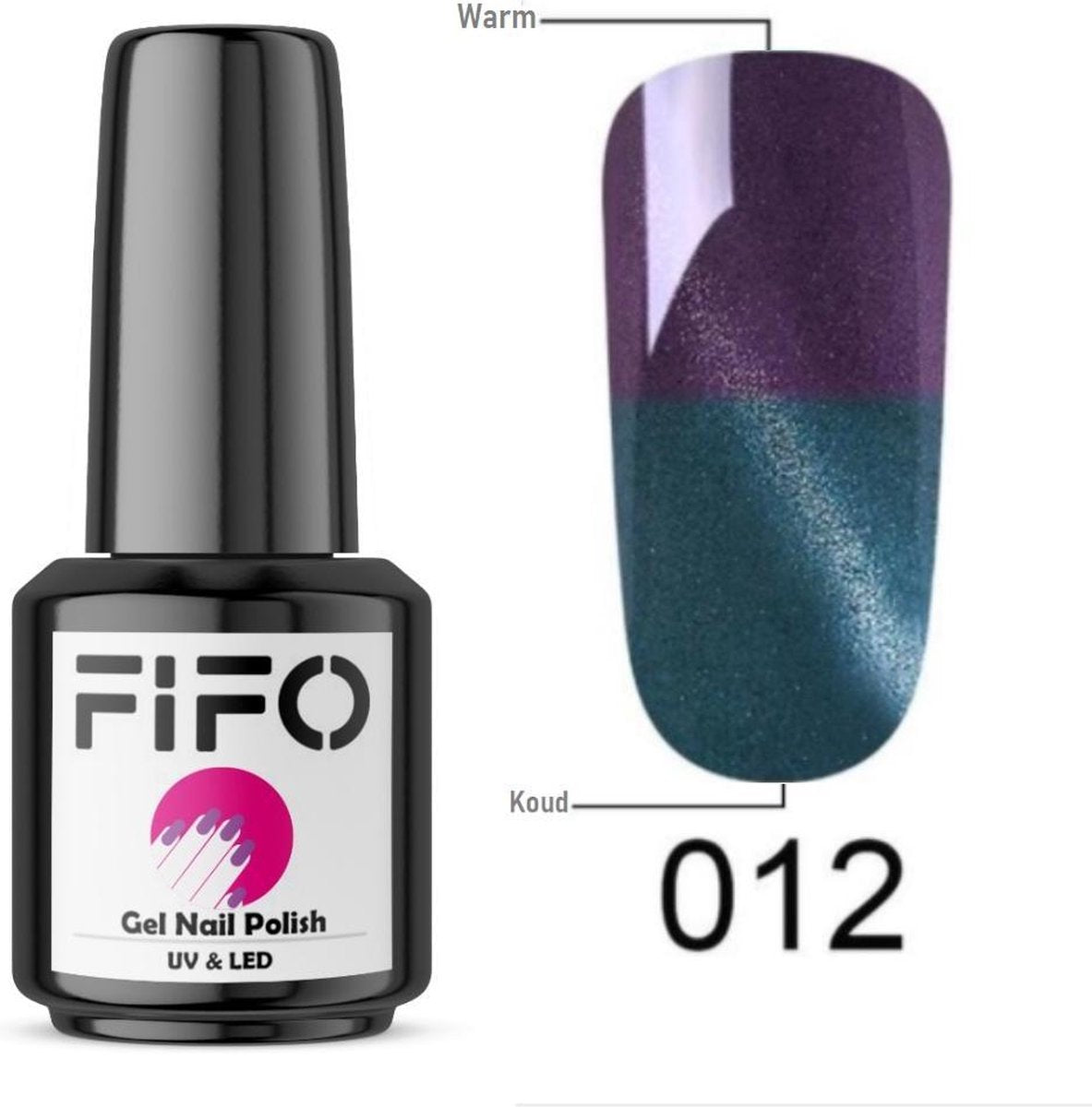 FIFO Nails