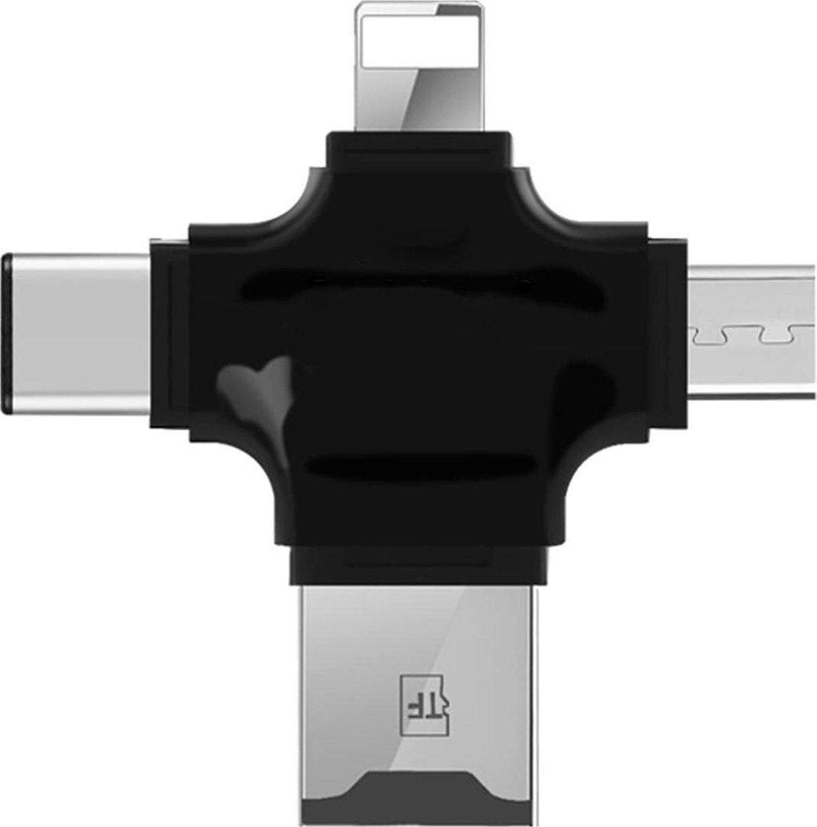 Card reader kaartlezer