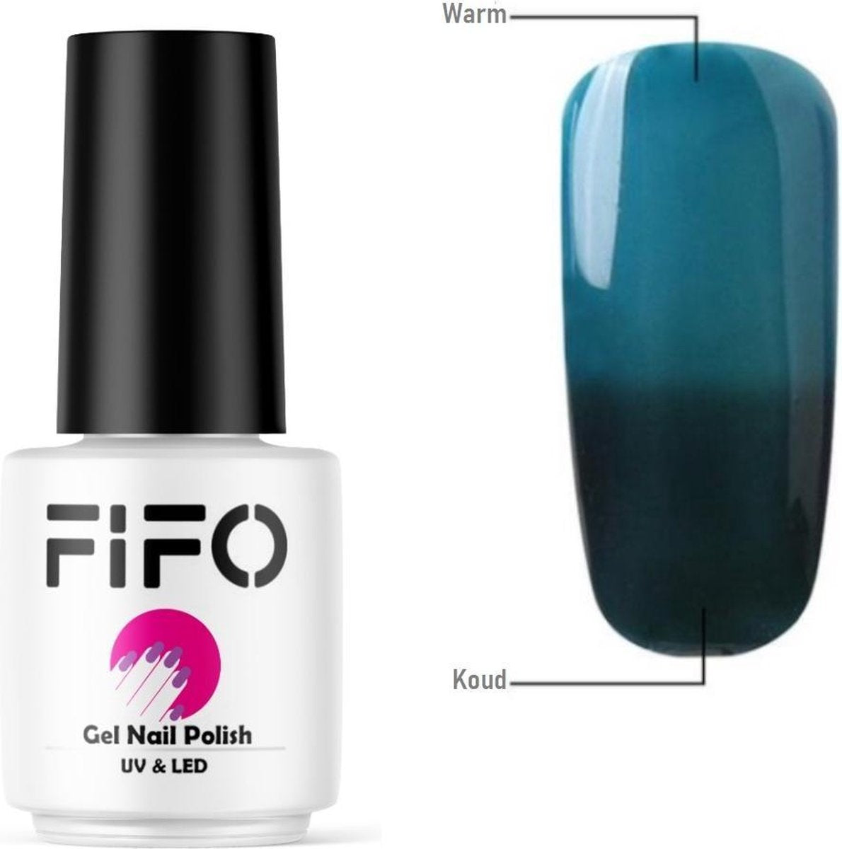 FIFO Nails