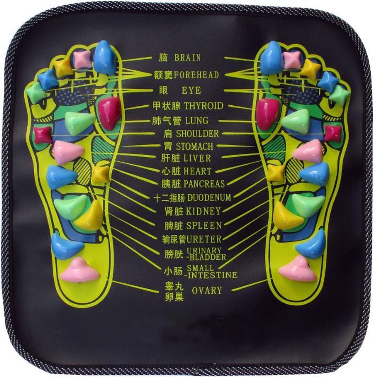 Nixnix - Voet Massage Mat - 34 x 34 cm - Voetreflectie mat - Chinese geneeskunde - Stimulatie mat