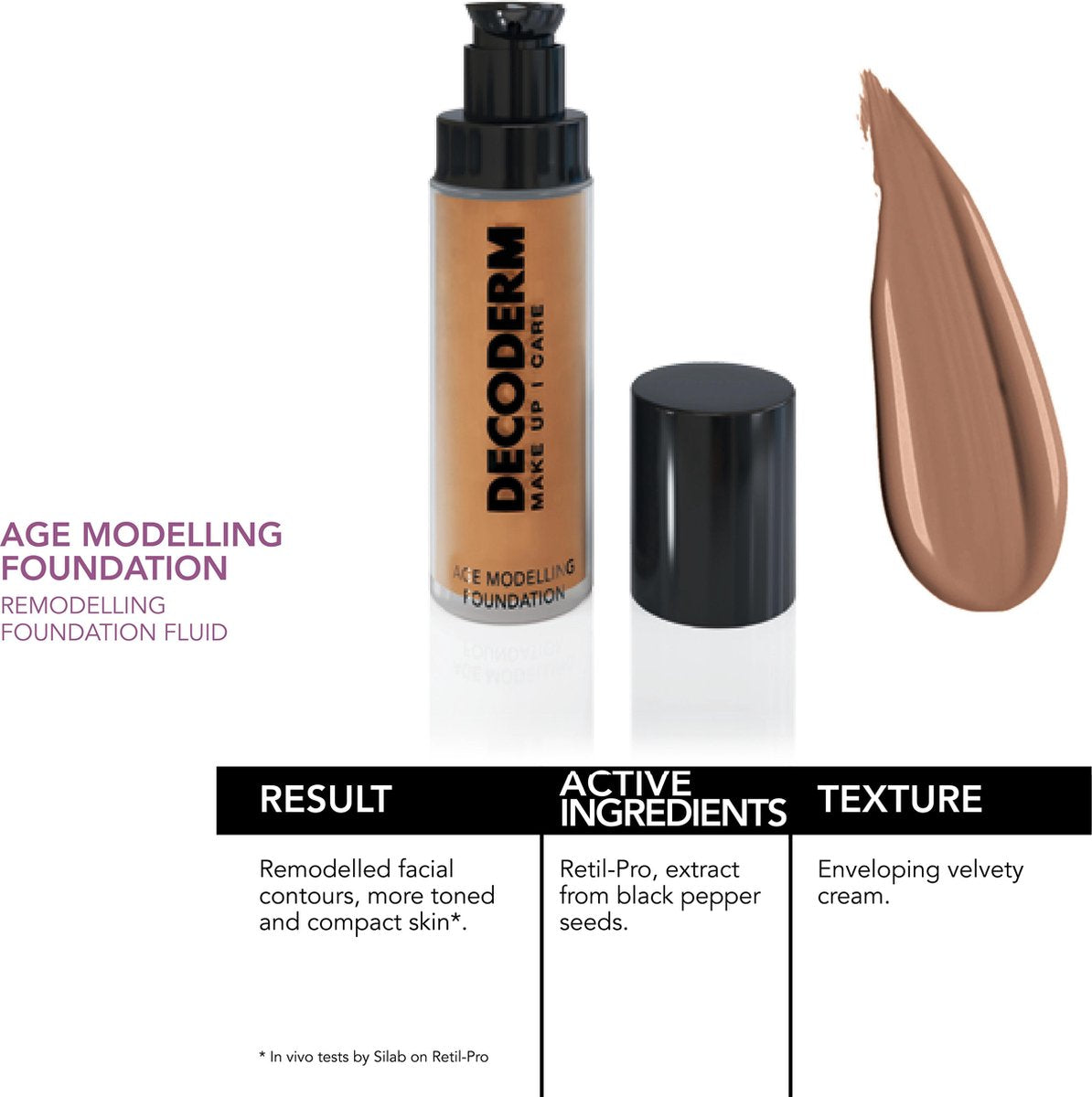AGE MODELING FOUNDATION 06 (remodelling fondation fluid) 30ML