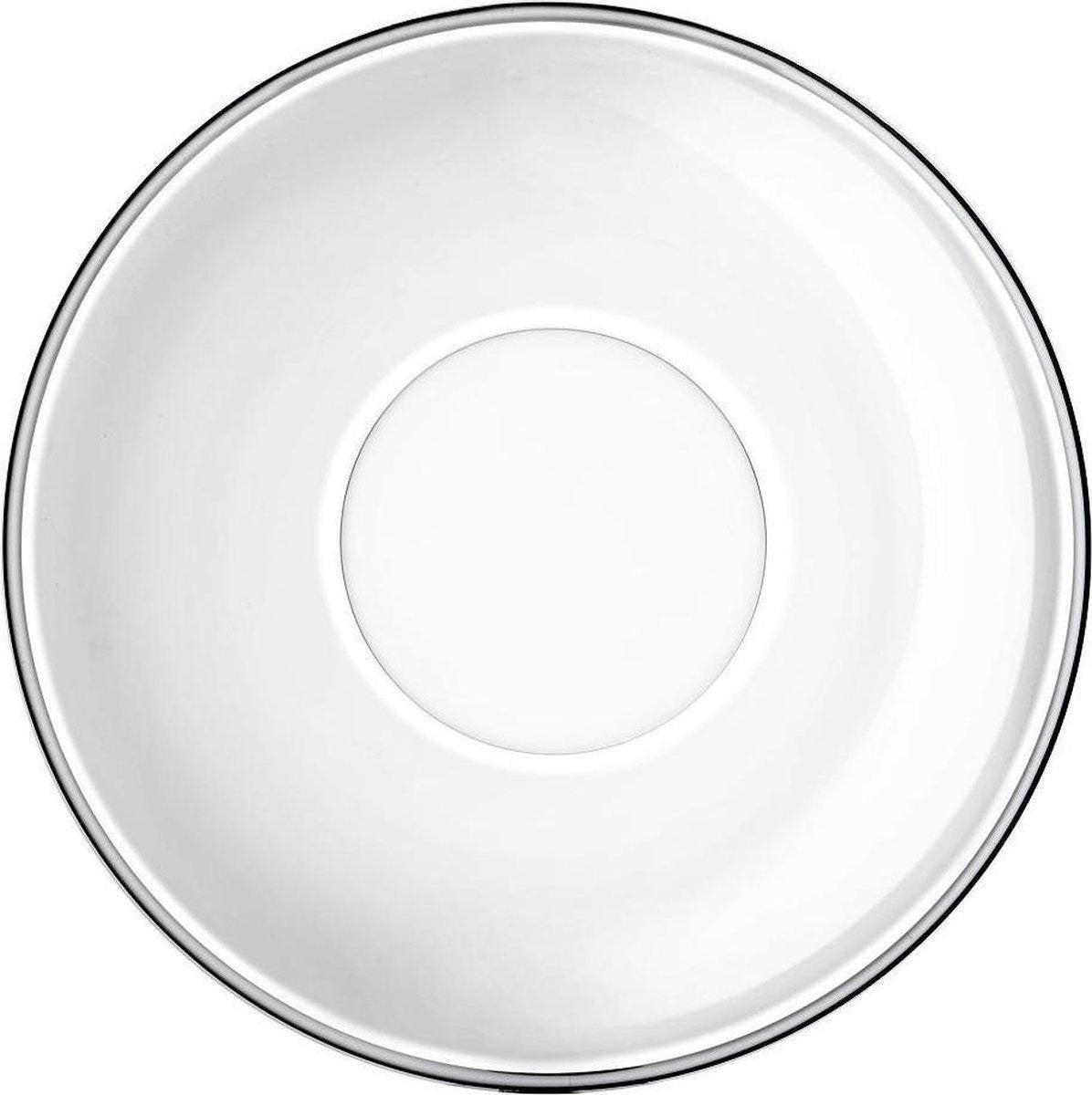 Bormioli Rocco Easy Bar Schotel voor bij theeglas - 14 cm - 6 stuks
