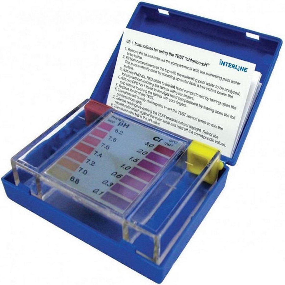 Interline PH en Chloor Testset