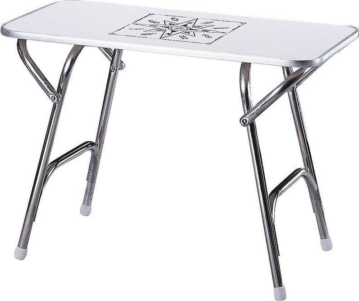 Forma dektafel