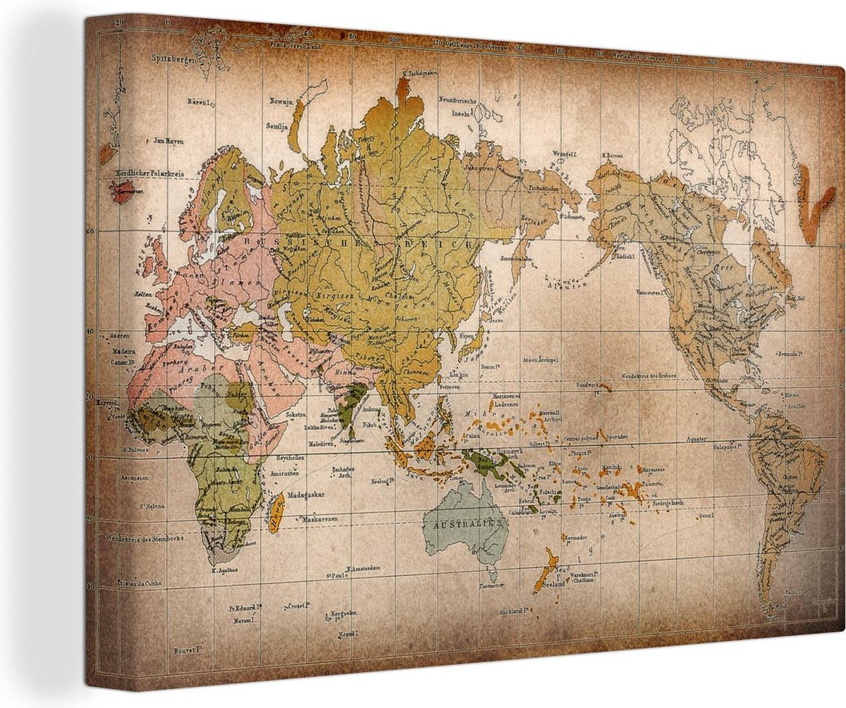 Canvas Klassieke wereldkaart de verspreiding van mensenrassen - 120x80 cm - Wanddecoratie