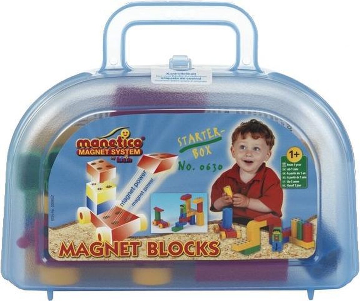 Manetico Basisbox