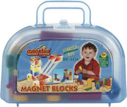 Manetico Basisbox