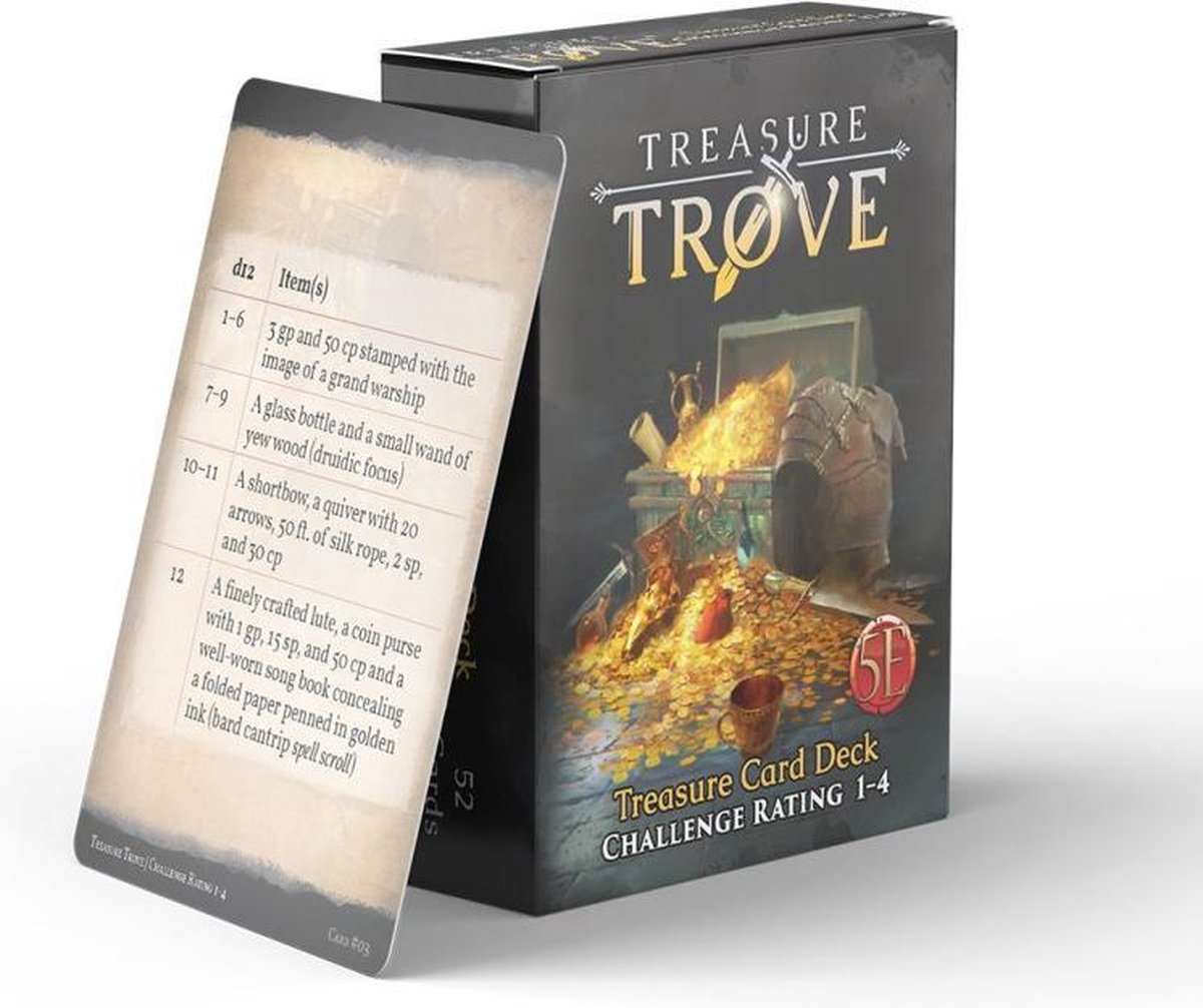 Treasure Trove - Challenge Rating 1-4 (D&D 5th edition)