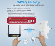Draadloze Wifi Repeater Wifi Range Extender 300Mbps Netwerk Wi-fi Versterker Signaal Booster Repetidor Wifi Access Point