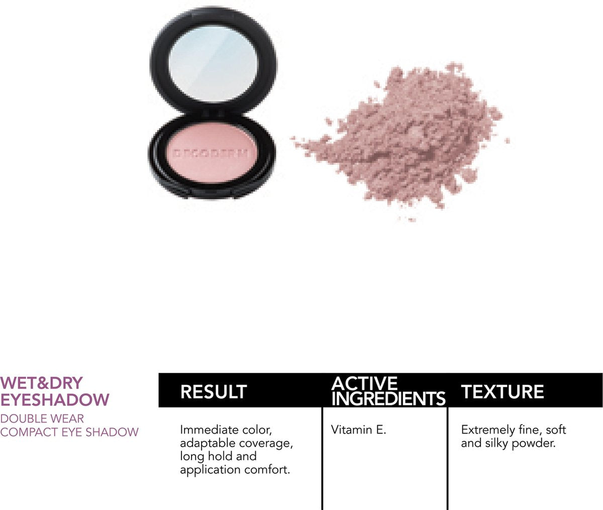 WET&DRY EYE SHADOW 09 DOUBLE WEAR COMPACT EYE SHADOW 3GR.
