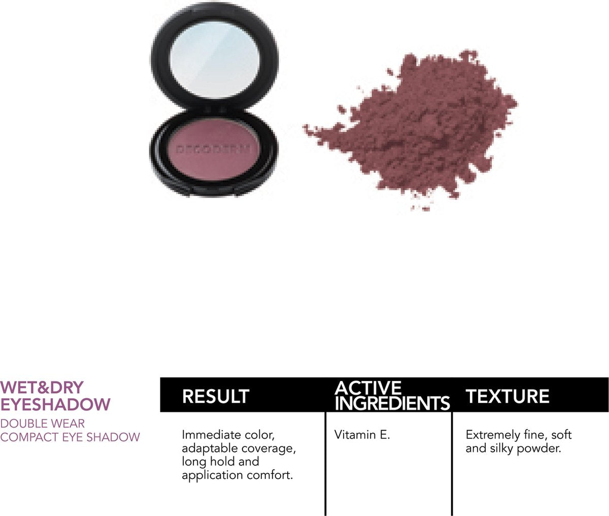 WET&DRY EYE SHADOW 10 DOUBLE WEAR COMPACT EYE SHADOW 3GR.