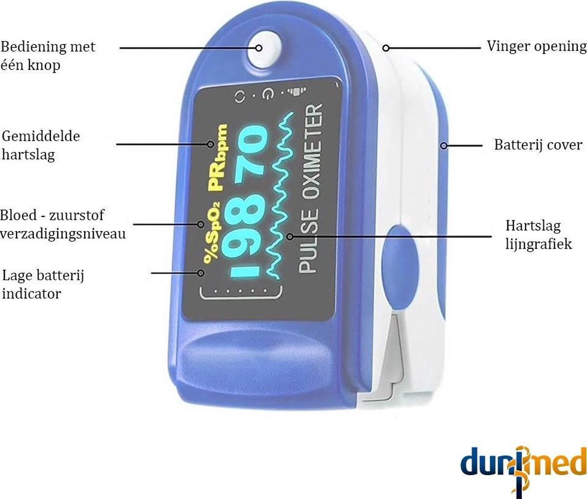Hartslagmeter - Saturatiemeter - Zuurstofmeter - Zuurstof saturatie meter - Pulse oximeter - Oximeter Pulse Blauw incl. draagkoord