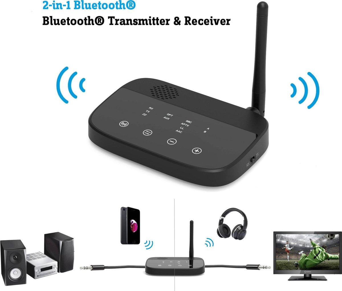 Renkforce BTHP-100 Bluetooth muziekzender/ontvanger Bluetooth versie: 4.2