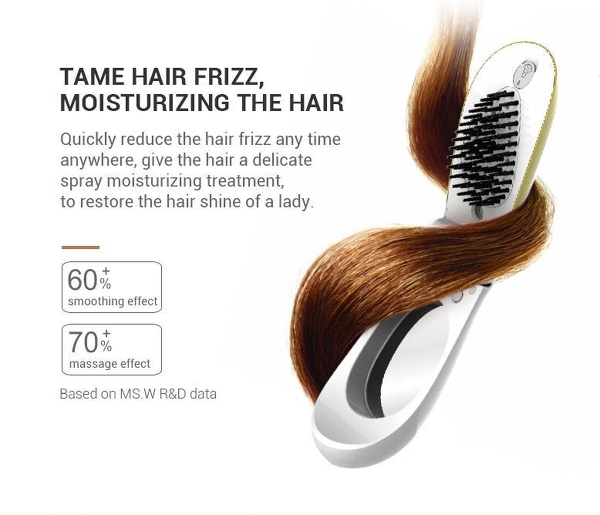 Ms.W -  Spuittrilling Haarverzorging Massagekam |Spray Vibration Hair Care Massage Comb