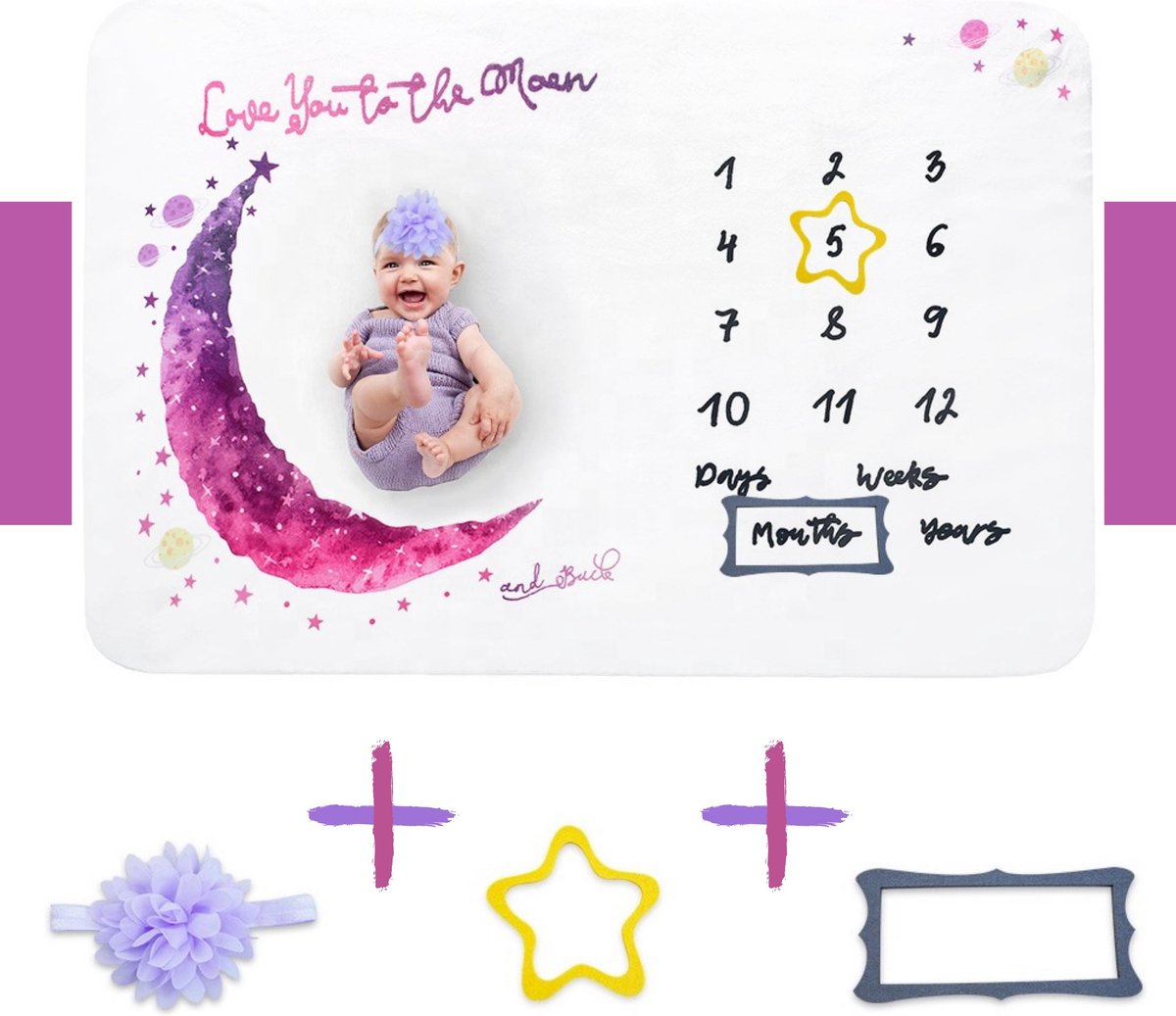Mijlpaaldeken – baby milestone blanket – baby dekentje – inclusief frames en haarband –  foto herinnering – babyshower – kraamcadeau meisje – wit / roze / paars – 150 cm x 102 cm