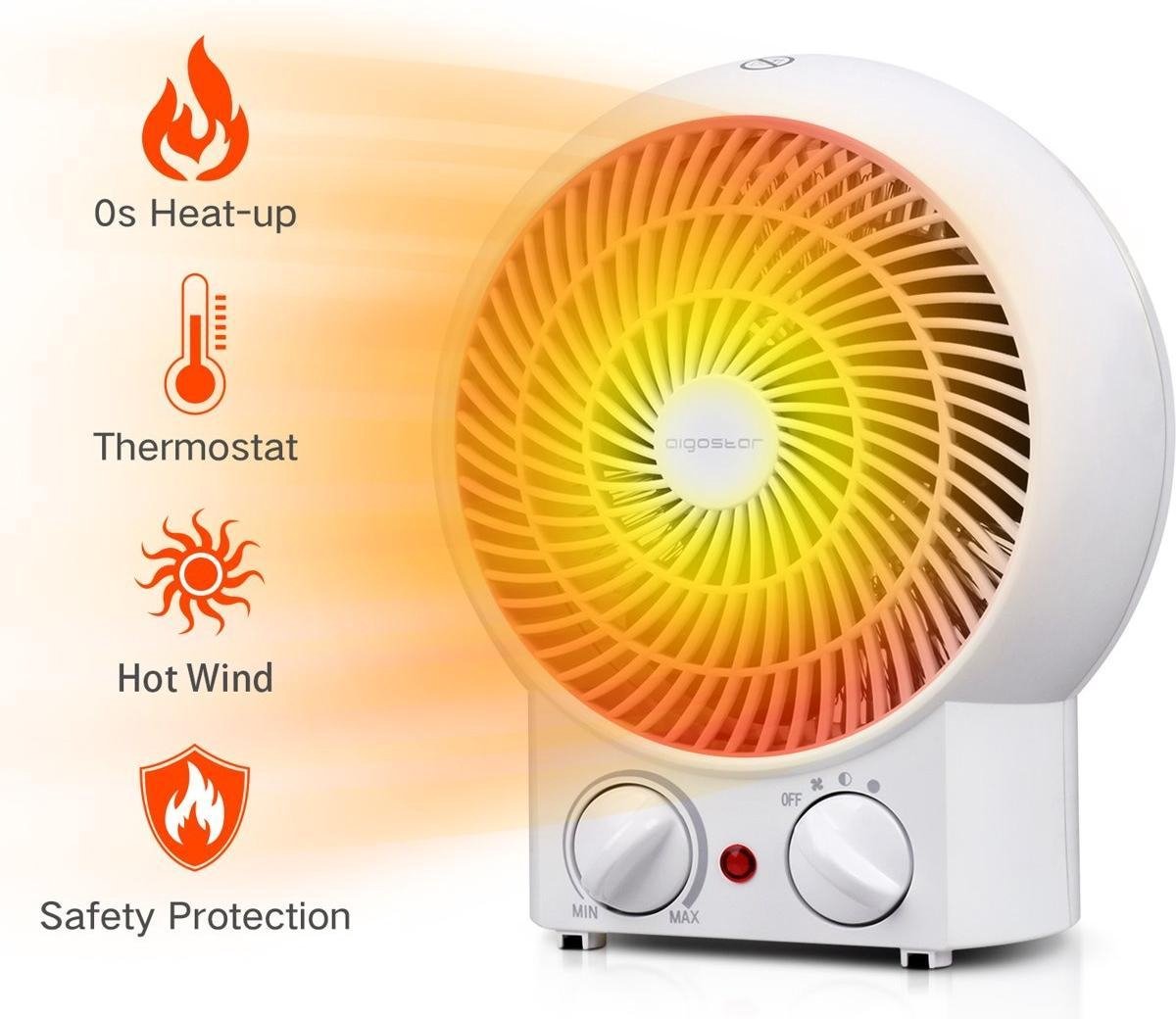 Aigostar Airwin 33IEK - Ventilatorkachel - Wit