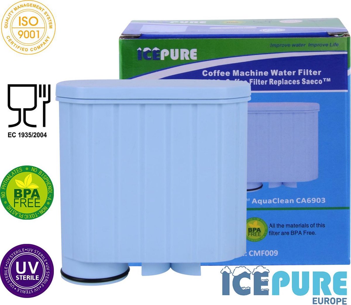 Icepure geschikt voor de  Philips/Saeco AquaClean CA6903
