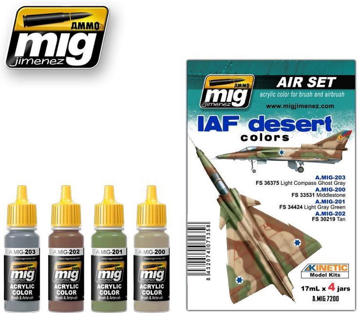 Mig - Iaf Desert Colors (Mig7200)