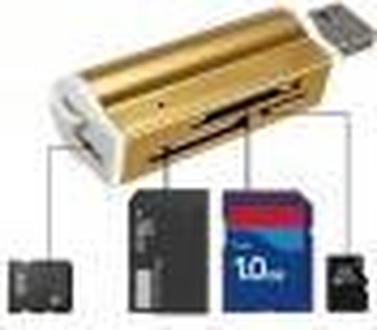 Multifunctionele usb 2.0 geheugenkaartlezer