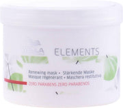 Wella Elements
