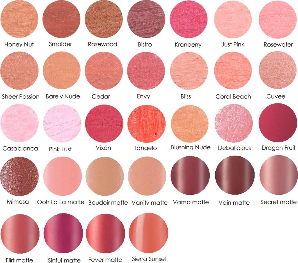 youngblood lipstick - ooh la la