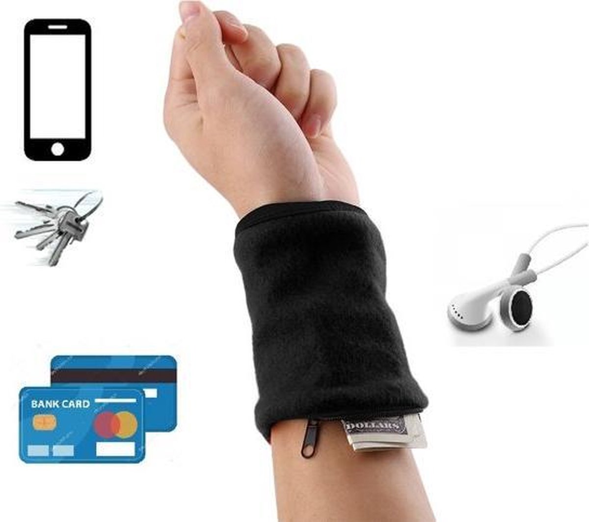 Zweetband met Rits - Fietsen - Hardlopen - Fitnessen - Boksen / Kickboksen - Reizen - Activiteiten - wintersport - Sporten