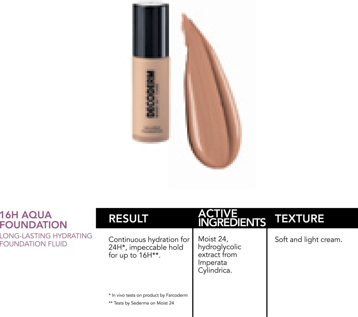 16H AQUA FOUNDATION 05 LONG LASTING HYDRATING FOUNDATION FLUID 30ML