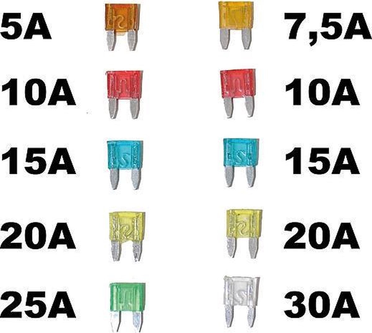 Set steekzekeringen mini  - Autotoebehoren - 10 stuks - Auto accessories