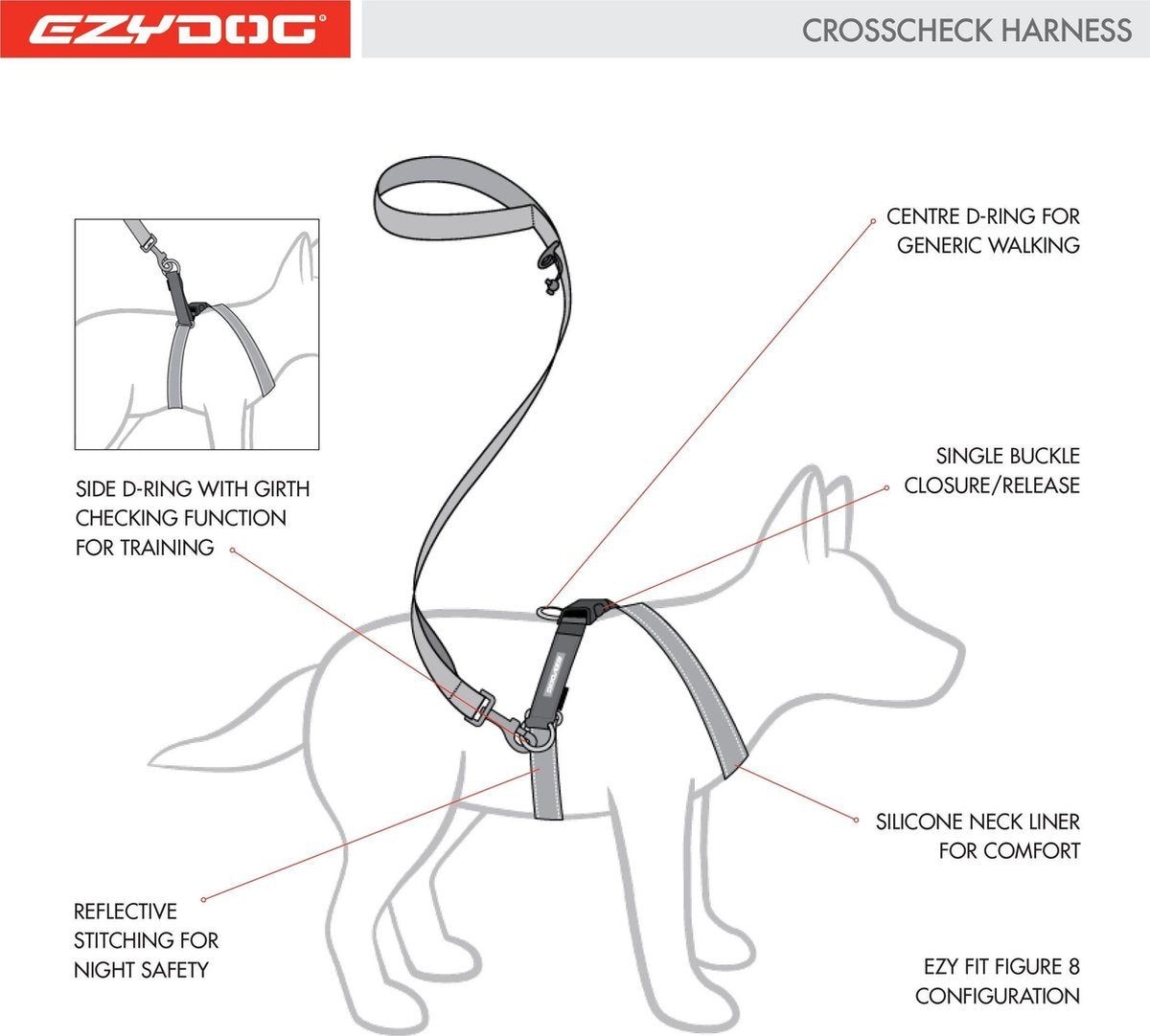 EzyDog Crosscheck - Hondentuig - M - Roze