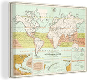 Canvas Oude meteorologische wereldkaart - 40x30 cm - Wanddecoratie