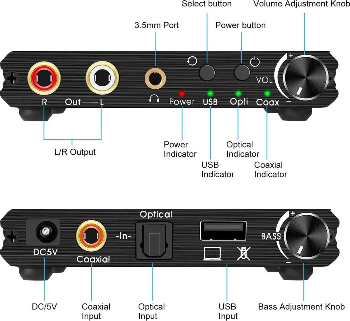 NÖRDIC SGM-170 Digitaal naar analoog converter - SPDIF - Coaxiaal - USB - analoog L/R en 3