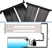 vidaXL Paneel zwembadverwarming op zonne-energie (set van 2)