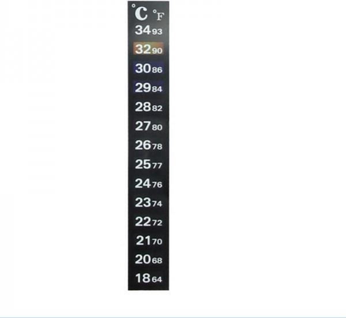 Plak thermometer