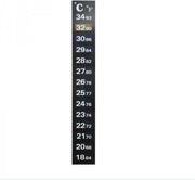 Plak thermometer